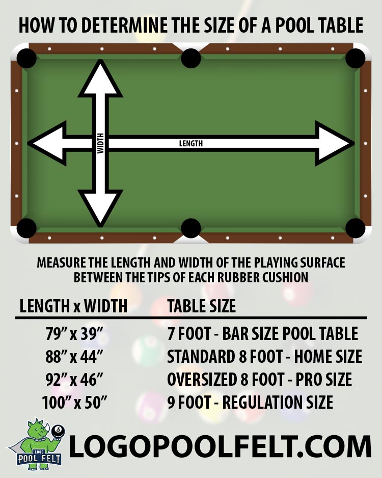 Custom Pool Table Felt With Matching, What Are The Dimensions Of A Bar Box Pool Table
